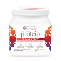 Youtheory GLP-1 Support Muscle Guard Protein Vanilla, 17.1 Oz