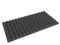 24x48x3