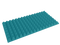 24x48x3