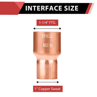 10 Pcs 1-1/4" x 1" FTGxC Reducer at Wholesale Price