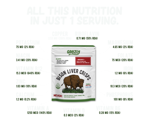 Bison Liver Crisps - 100% Grass-Fed/Finished
