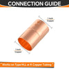 1" Copper Coupling With Rolled Stop Plumbingsell