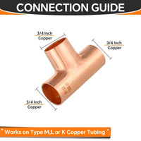 30 Pcs 3/4" x 3/4" x 3/4" Copper Tee at Wholesale Price