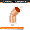 30 Pcs 3/4" 45º Copper Elbow at Wholesale Price