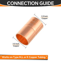 30 Pcs 1/2" Copper Coupling With Rolled Stop at Wholesale Price
