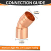 1" 45º Copper Elbow Plumbingsell