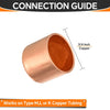 Pro 50 Pack 3/4" Solder Copper Pipe End Cap (Plug)