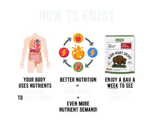 Bison Heart Crisps - 100% Grass-Fed/Finished