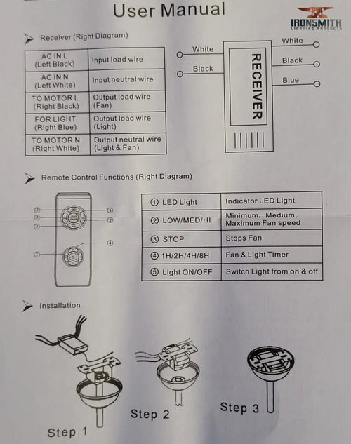 3-in-1 Remote Control for Ceiling Fan
