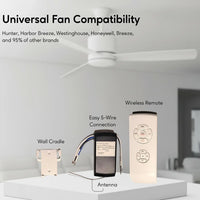 3-in-1 Remote Control for Ceiling Fan