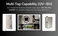 300W Multi-Tap Low Voltage Transformers | 12V - 15V