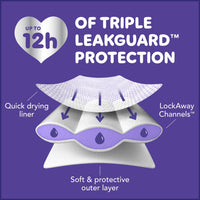 Luvs Platinum Protection Baby Diapers Size Newborn, 38 Count