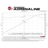 AFe MACH Force-Xp 304 Stainless Steel Cat-Back Exhaust Carbon 2020 Chevrolet Corvette C8