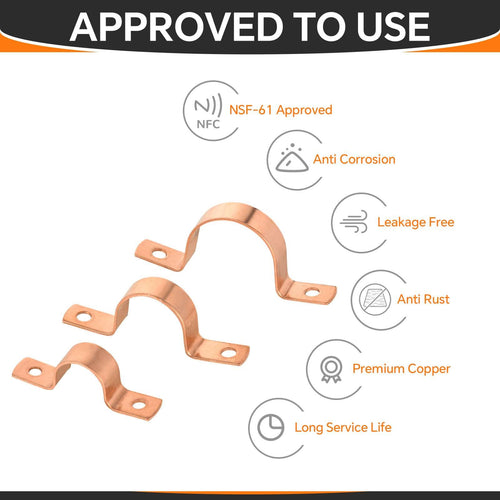 Pro 50 Pack 1/2" Copper Pipe Straps, Two Hole Plumbingsell