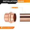 3/4" Press Copper Cap (Lead Free) Plumbingsell