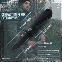 The Peasant Folding Pocket Knife Giftset for Men and Women (Black and Blue) Holtzman's Gorilla Survival