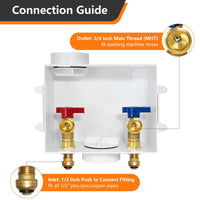 1/2" Push Fit Inlet, Washing Machine Outlet Box Plumbingsell