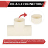 3/4" CPVC CTS Tee (Socket)