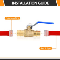 10 Pcs 3/4" PEX Expansion Ball Valve, Blue (Lead Free)