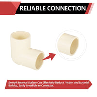 3/4" CPVC CTS 90° Elbow (Socket)