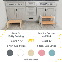 1-Step Wooden Stool for Kids