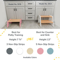 1-Step Wooden Stool for Kids