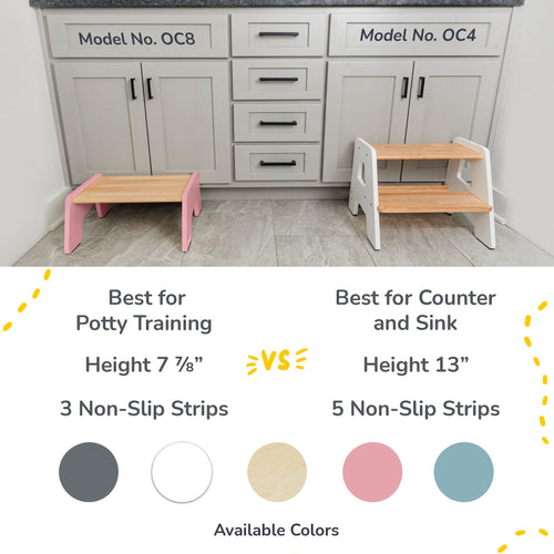 1-Step Wooden Stool for Kids