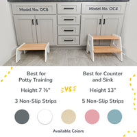 1-Step Wooden Stool for Kids