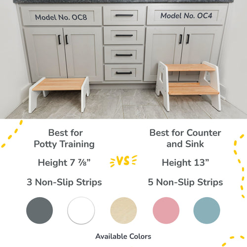 1-Step Wooden Stool for Kids