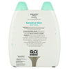 Equate Sensitive Skin Body Wash, 22 fl oz, 2 Pack EasyOptionXY LLC