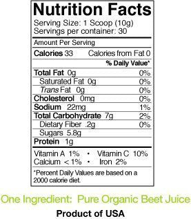Beet Beet Beet- Organic Beet Juice Powder, 300 grams