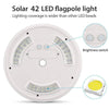 42 LED Flagpole Solar Lights with Adjustable Brightness & IP55 Waterproof