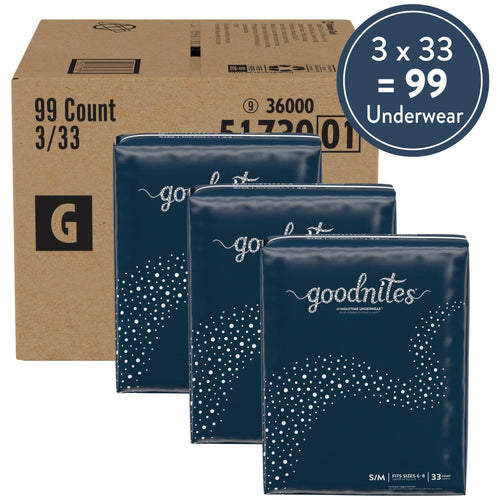 Goodnites Boys' Nighttime Bedwetting Underwear Size S/M, 99 Count EasyOptionXY LLC