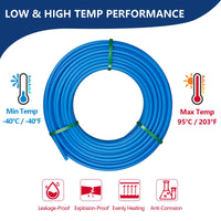 1/2" 300ft PEX-B Pipe (Blue & Cutter) Plumbingsell