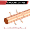 1-1/2" Copper Pipe Straps, Two Hole