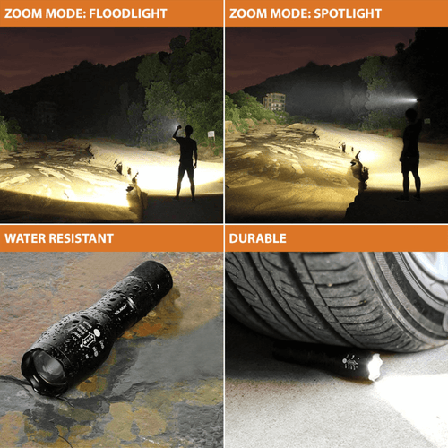 Solaray ZX-1 AAA Battery LED Flashlight 2-Pack