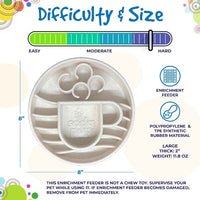 Java eBowl Deep Slow Feeder Dog Bowl for Enrichment | USA Made