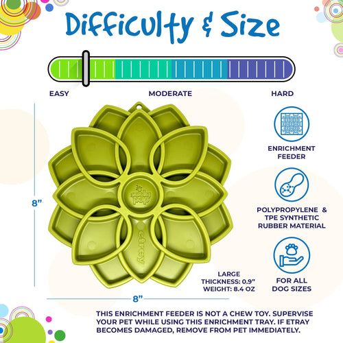 Mandala eTray Shallow Slow Feeder Dog Bowl for Enrichment | USA Made