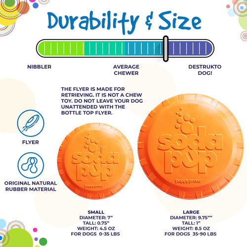 Bottle Top Flyer Rubber Frisbee for Dogs | Orange | Vet Approved | USA Made
