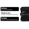 WiTENS Mini Wireless TENS Unit