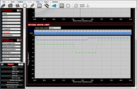 Active Speed Management - HP/Dominator