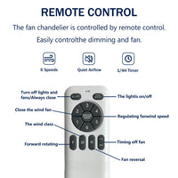 52" Ceiling Fan with Light for Bedroom, 3 Blades, Remote Control