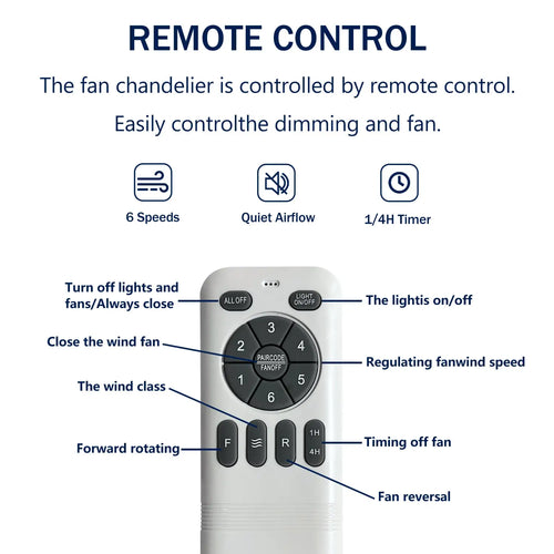 52" Ceiling Fan with Light for Bedroom, 3 Blades, Remote Control