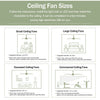52" Ceiling Fan with Light Modern Design Remote and 6 Speed Options