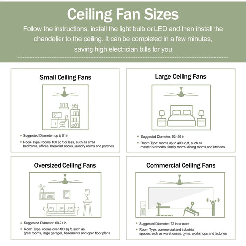 52" Ceiling Fan with Light Modern Design Remote and 6 Speed Options