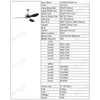 52" Modern Ceiling Fan with Light, 3 ABS Blades, DC Remote Control
