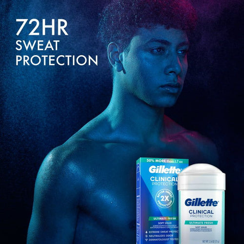 Gillette Antiperspirant Deodorant for Men, Clinical Soft Solid, Ultimate Fresh, 72 Hr. Sweat Protection, 2.6 oz EasyOptionXY LLC