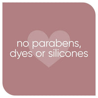 Gillette Venus for Pubic Hair and Skin, Daily Soothing Aftershave Liquid Serum, 1.7 oz EasyOptionXY LLC