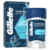 Gillette Clinical Protection Antiperspirant and Deodorant for Men, Clear Gel, Cool Wave, 1.6oz EasyOptionXY LLC