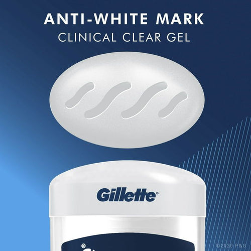 Gillette Clinical Protection Antiperspirant and Deodorant for Men, Clear Gel, Cool Wave, 1.6oz EasyOptionXY LLC
